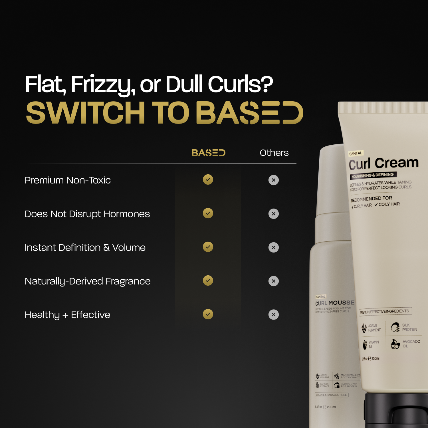 Definition & Volume Duo